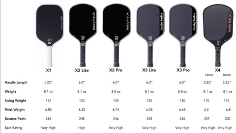 paddle-weights-and-specs-2