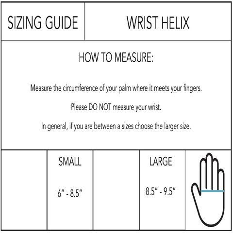 Wrist Helix