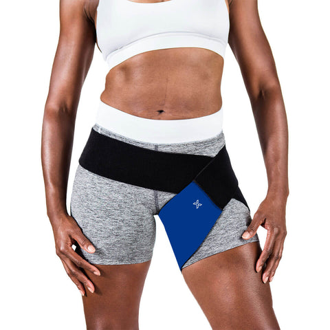 Adjustable Groin-Piriformis Helix