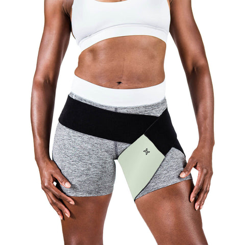 Adjustable Groin-Piriformis Helix