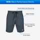 Body Helix Performance Shorts (Spruce)